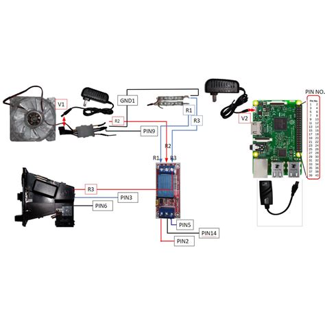 Aera Piso Wifi Kit Ado Ver4 with Raspberry pi 4B 4GB RAM .